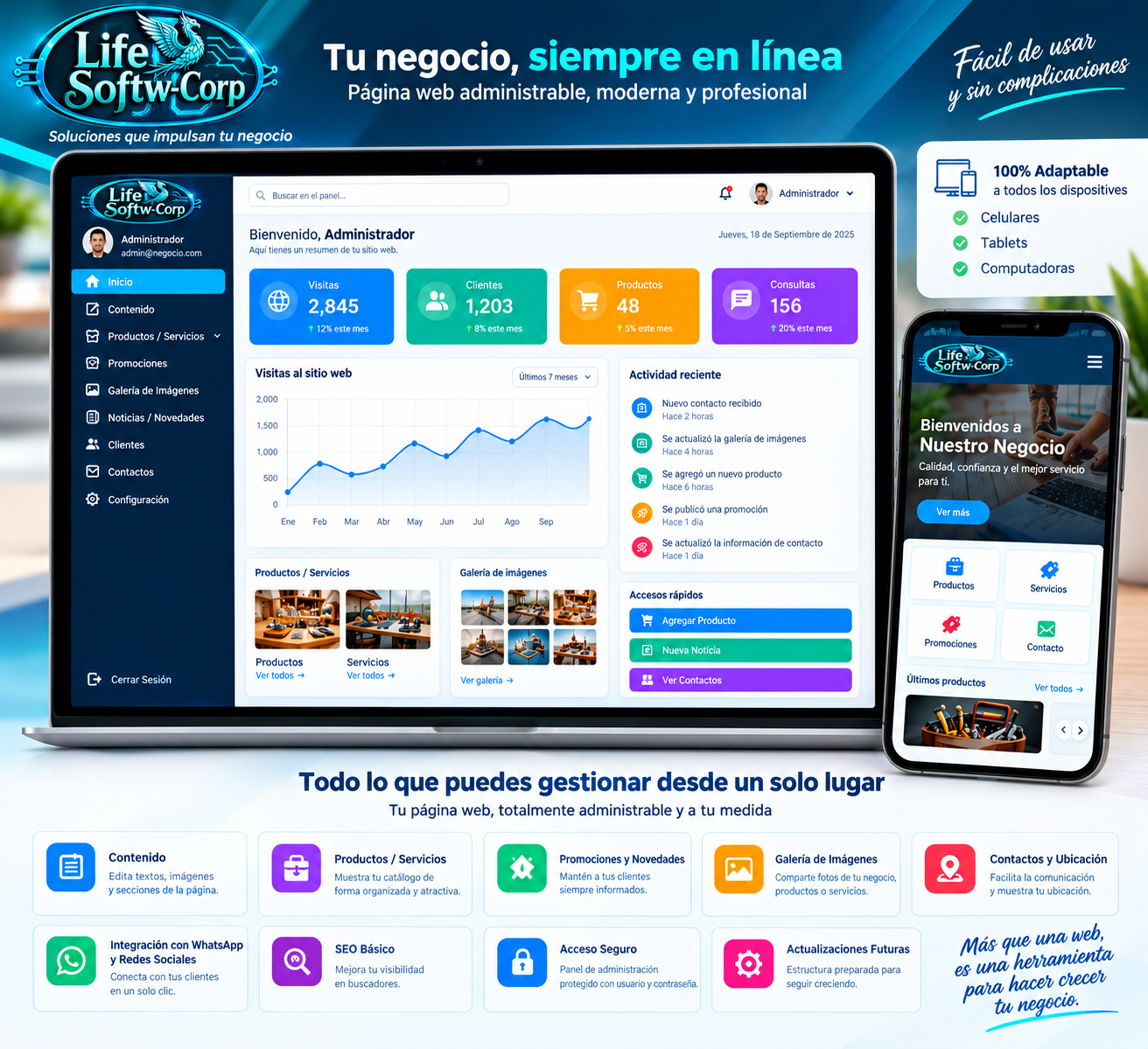 PAGINA WEB Y PANEL DE ADMINISTRACION